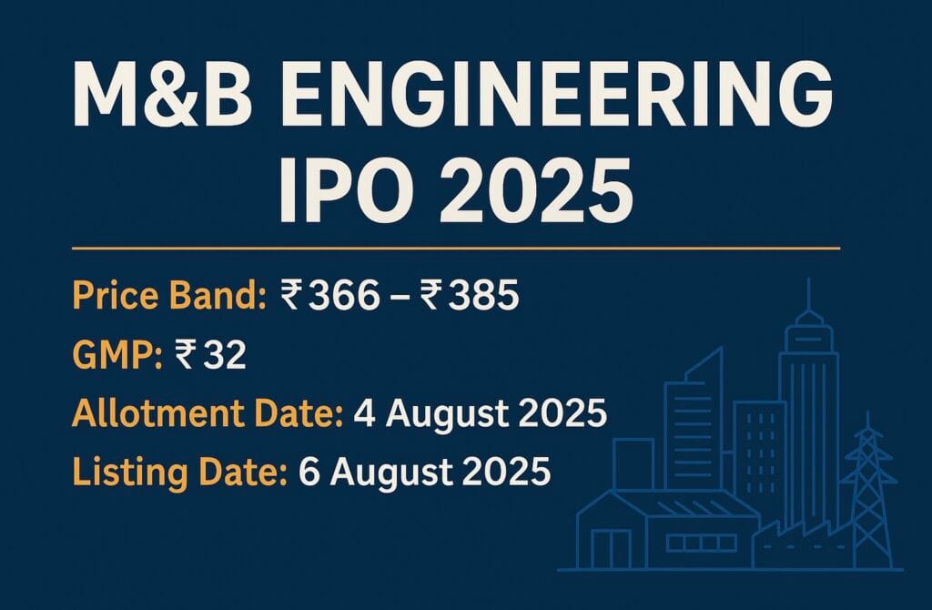 M&B Engineering IPO 2025 infographic showing listing date, price band and apply process in Hindi
