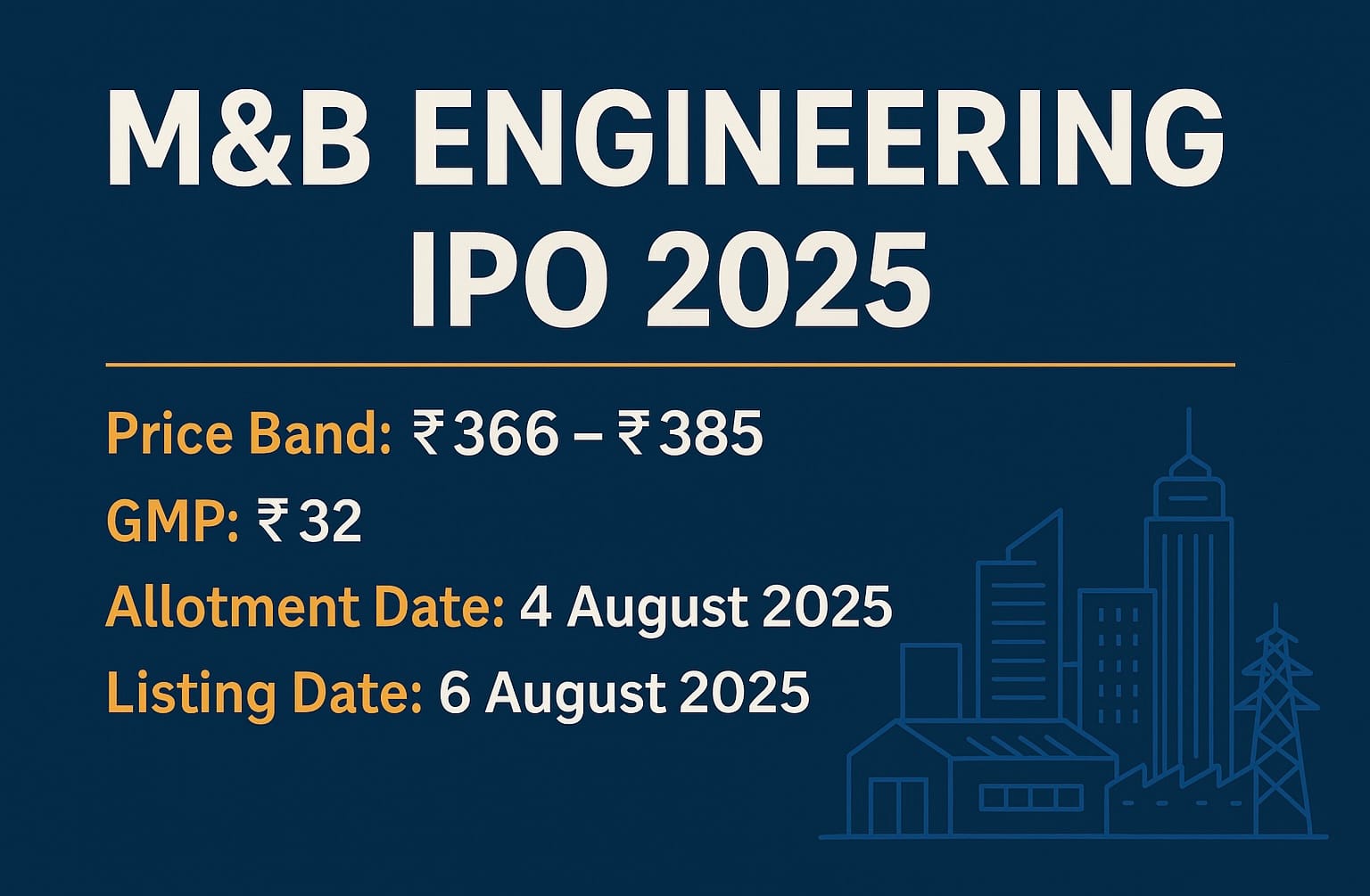 M&B Engineering IPO 2025 infographic showing listing date, price band and apply process in Hindi