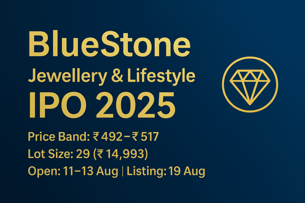 BlueStone Jewellery IPO 2025 Price Band, GMP, Listing Date