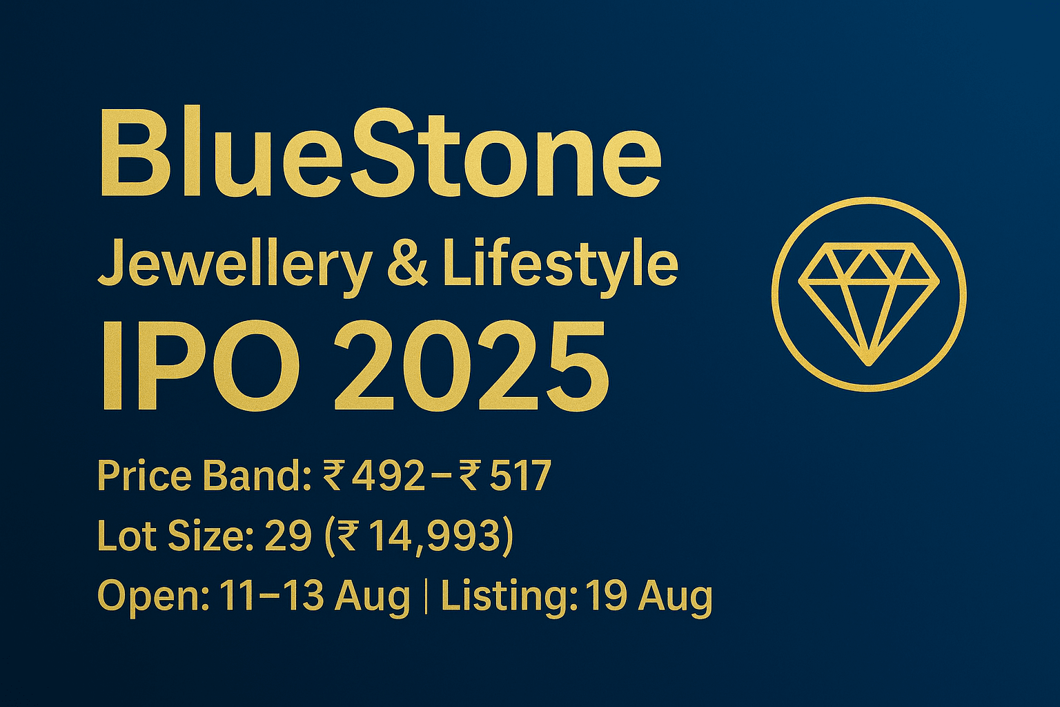 BlueStone Jewellery IPO 2025 Price Band, GMP, Listing Date